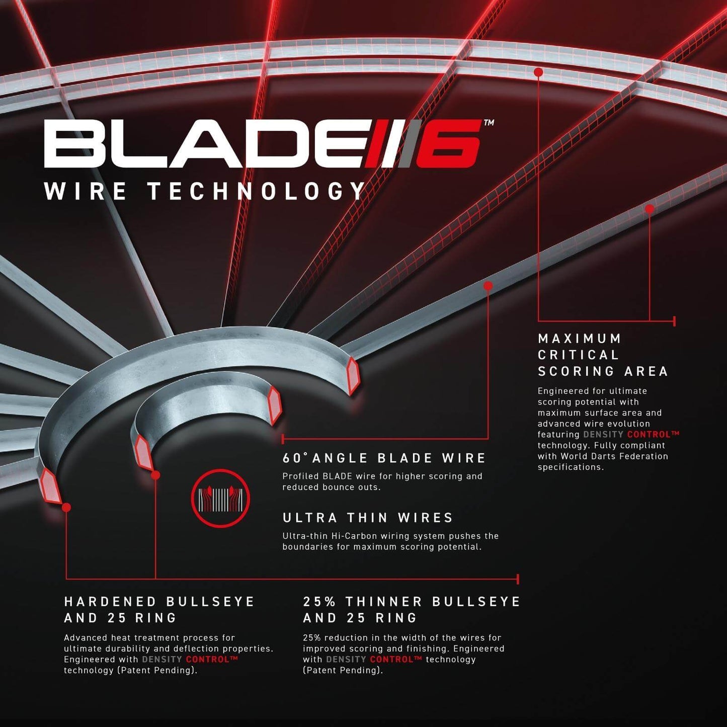 WINMAU - Blade 6 TRIPLE CORE Championship Dartboard - PDC Edition