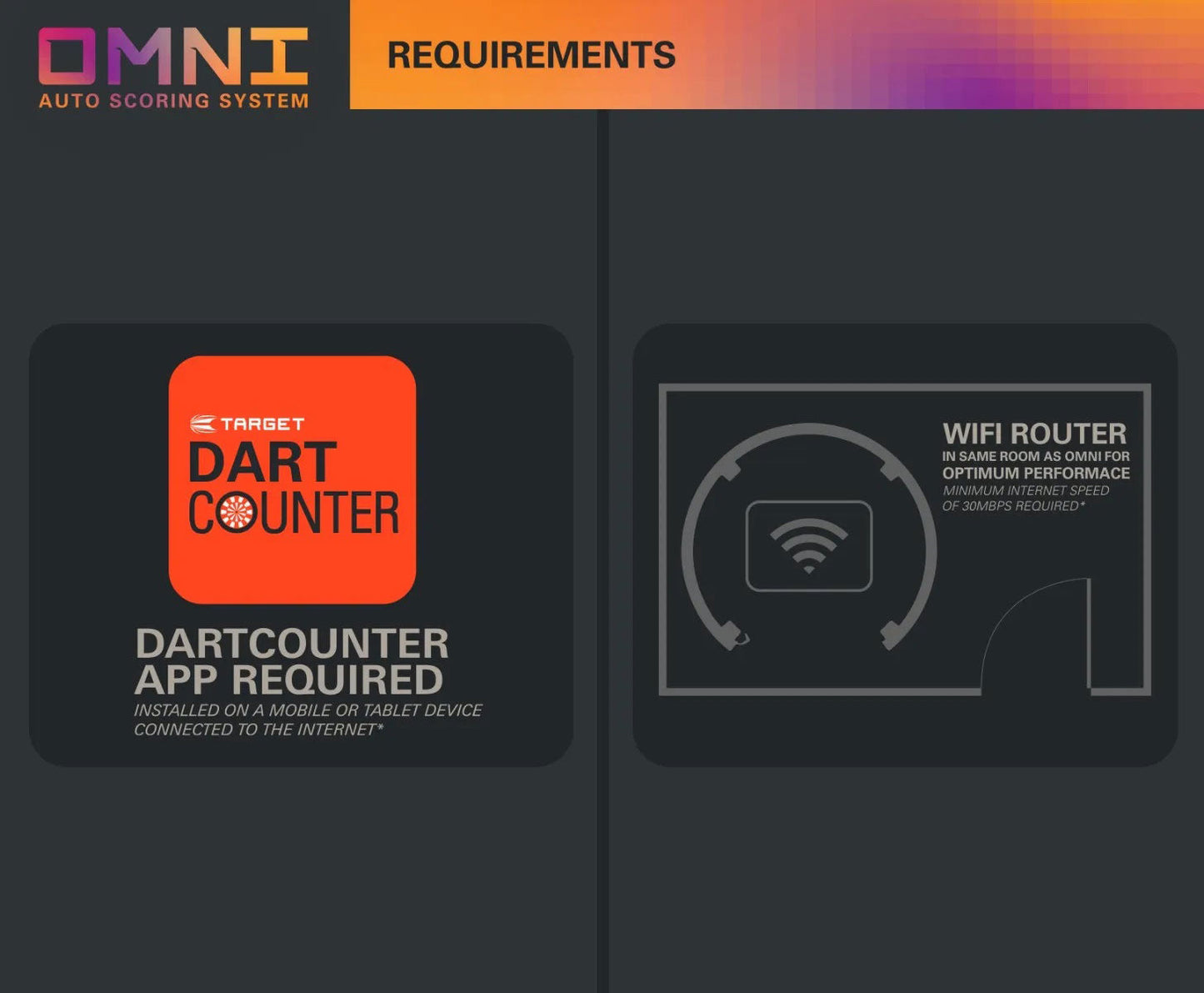 TARGET OMNI - AUTO SCORING & LIGHTING SYSTEM